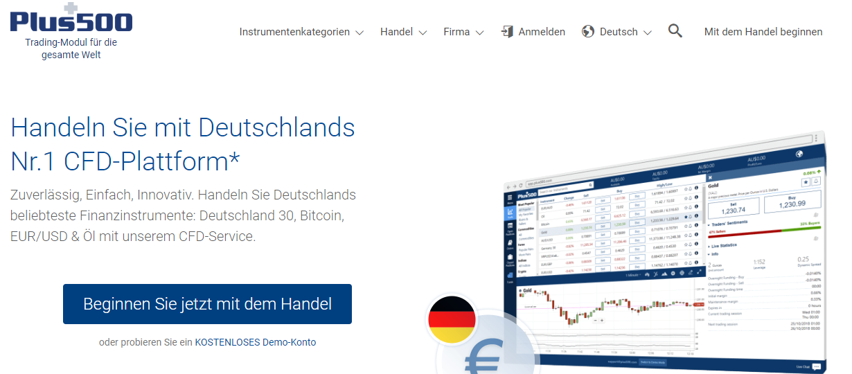 Plus500 ist Deutschlands Nr.1 CFD-Plattform