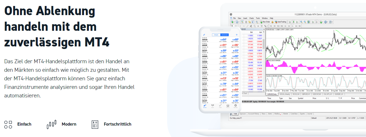 Bei XTB können Sie mit dem MT4 traden