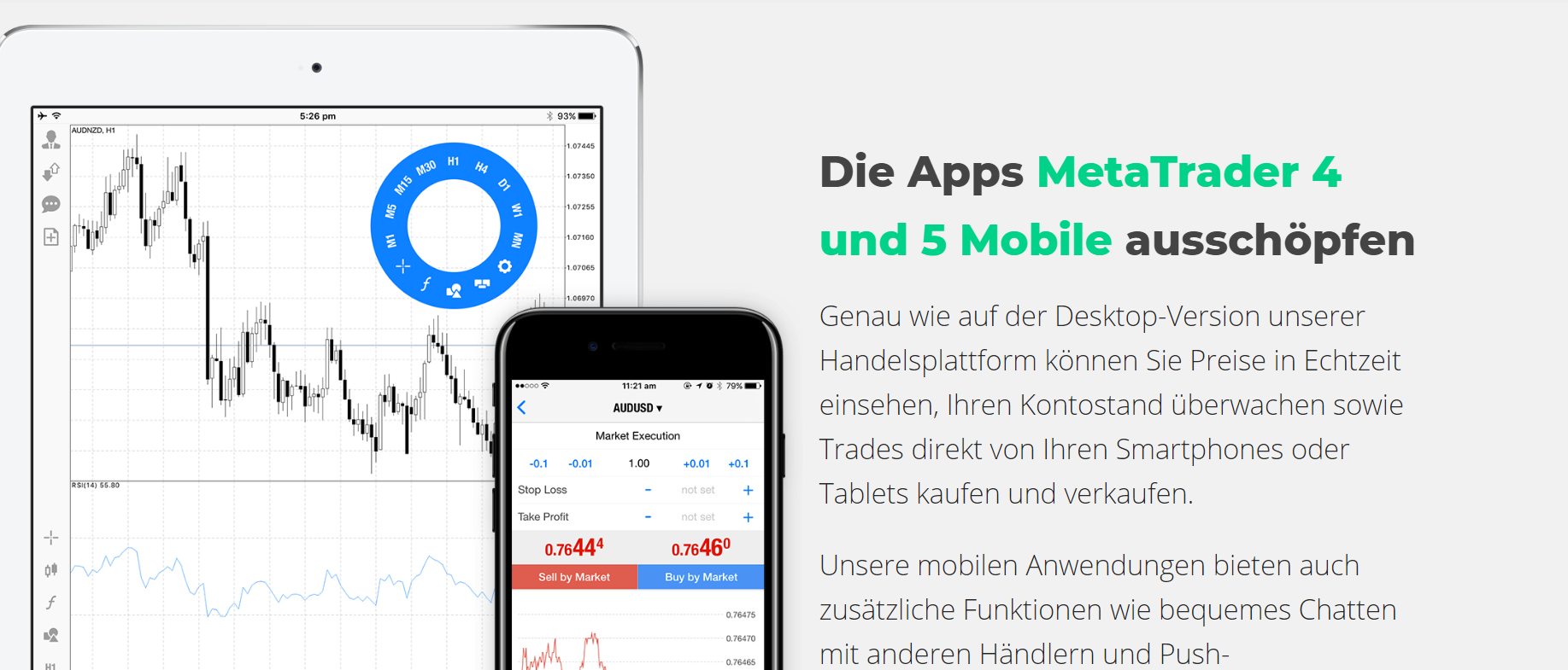 Schöpfen auch Sie bei Eightcap den MT4 & 5 aus