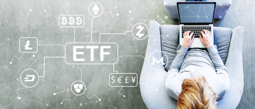 Strategie mit ETFs