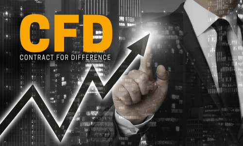 CFD Trading Software