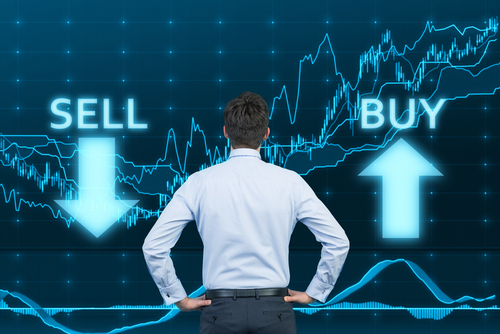 In deutsche Aktien anlegen - Test