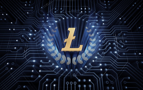 Litecoin investieren