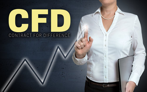 CFD mit flexiblen Hebeln