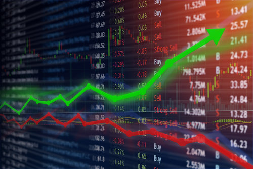 forex trading risiko chancen statistik