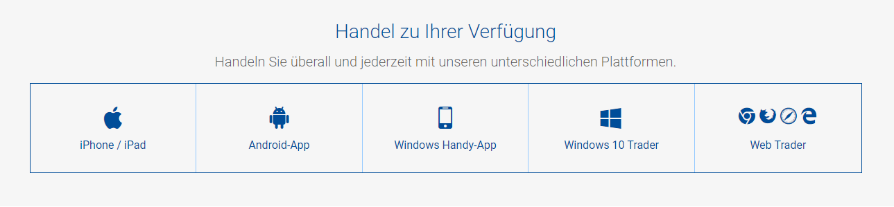 Plus500 bietet verschiedene Plattformen an um auch mobil zu Traden