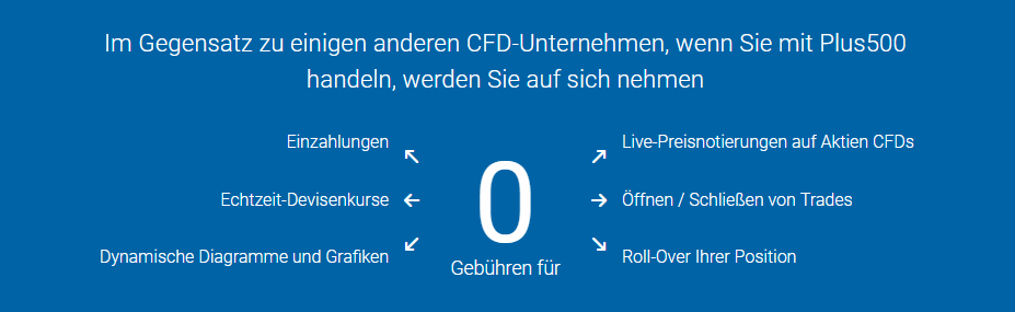 Plus500 Erfahrungen Kryptowährungen