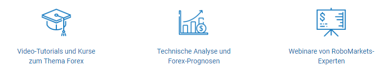 Robo Markets Testbericht