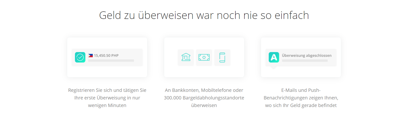 Überweisen Sie so einfach wie noch nie mit Azimo!