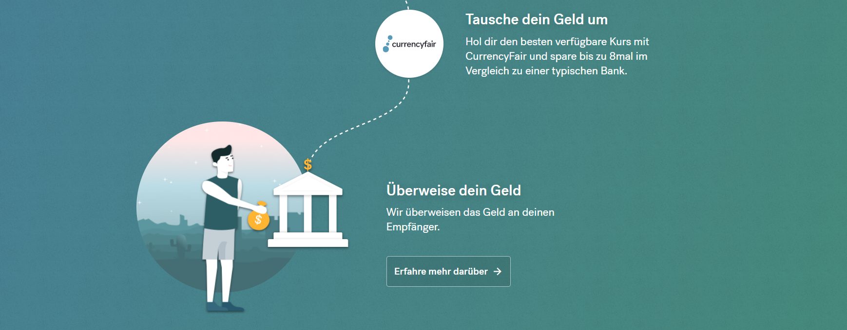 CurrencyFair bietet die besten Kurse zum Sparen an