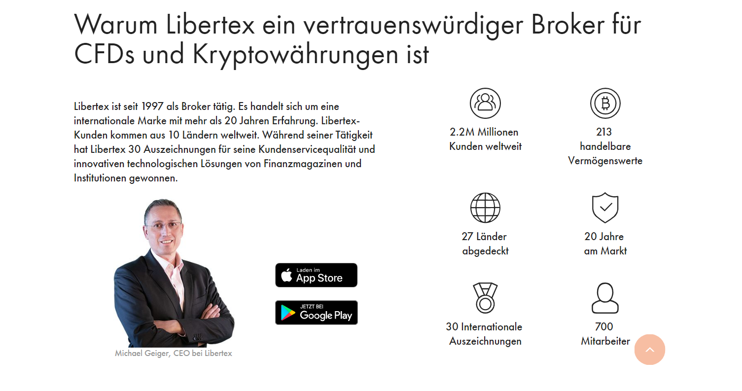 Libertex CFD Erfahrungen und Test Was kann der Broker?