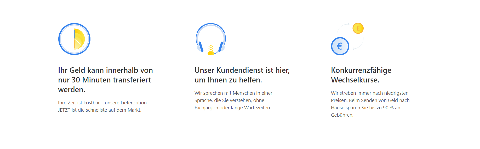 Diese Gründe sprechen für TransferGo