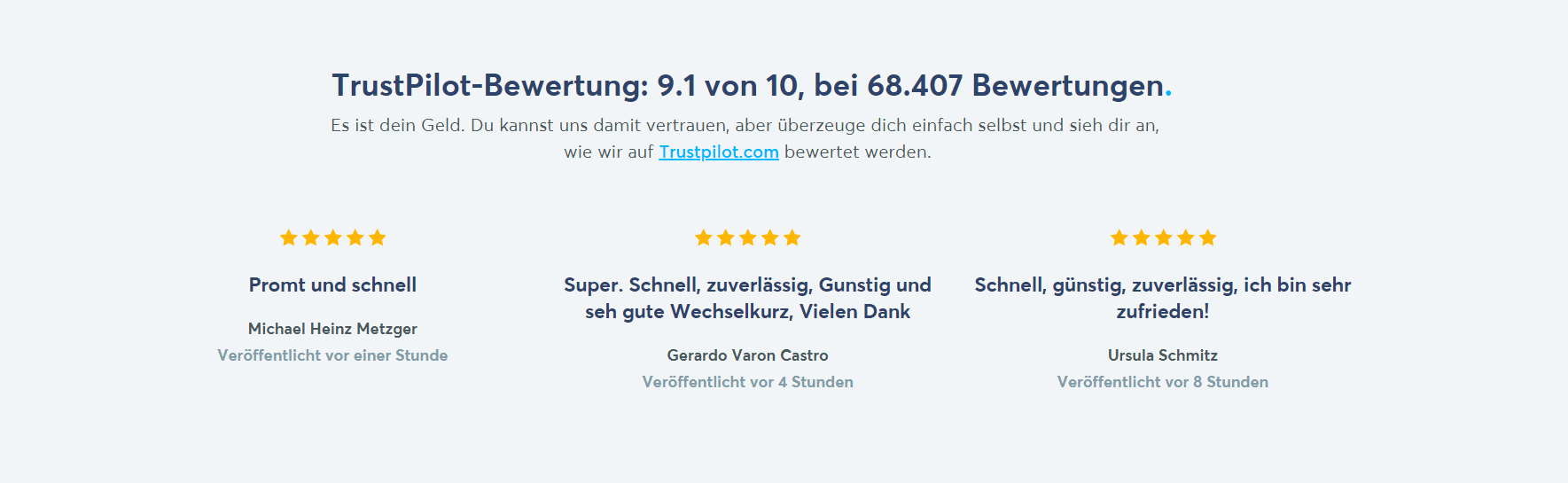 TransferWise kann eine hervorragende TrustPilot -Bewertung vorweisen