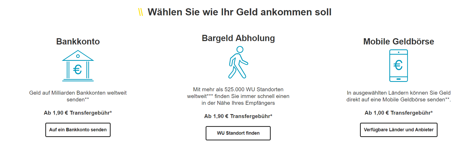 Bei Western Union können Sie wählen wie Ihr Geld ankommen soll