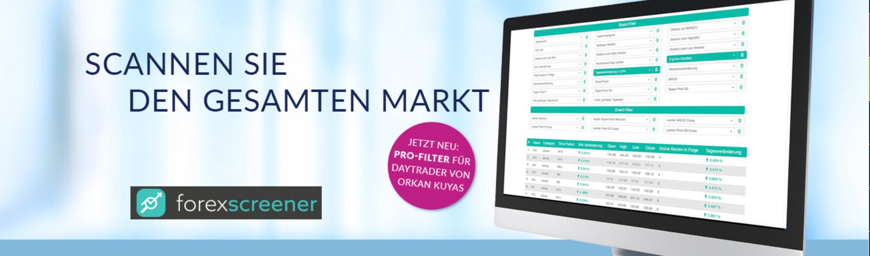 FXFLAT bietet den forexscreener an