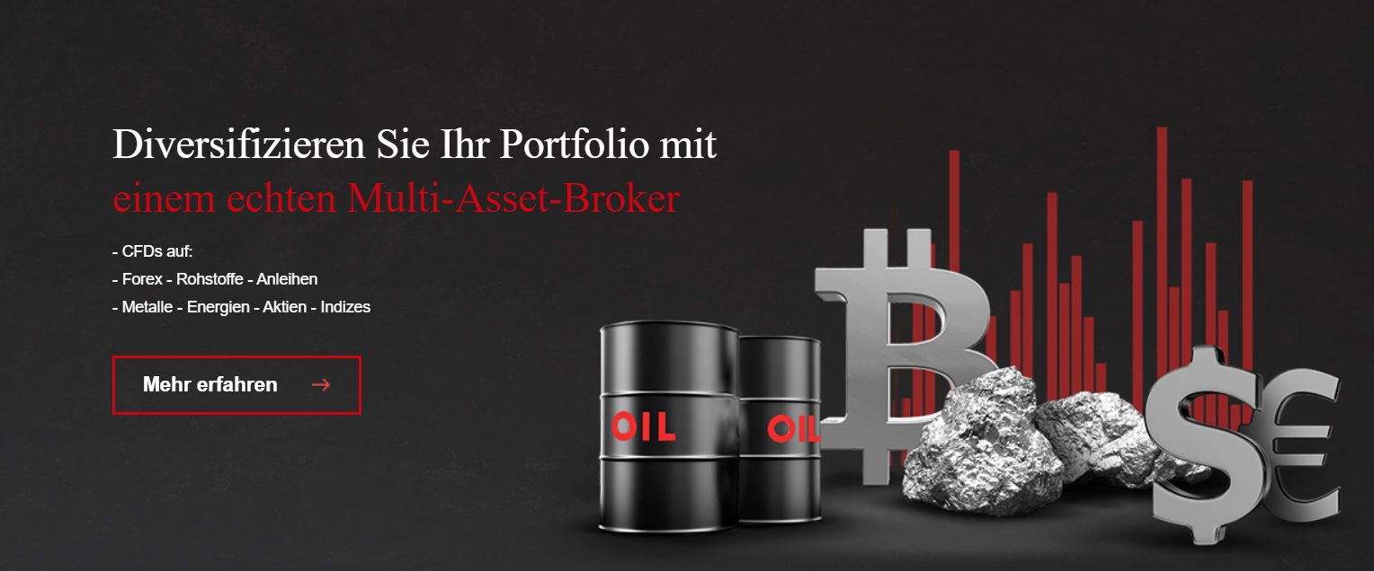 HF Markets Bewertungen