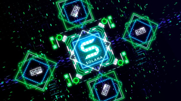 solana coin handeln