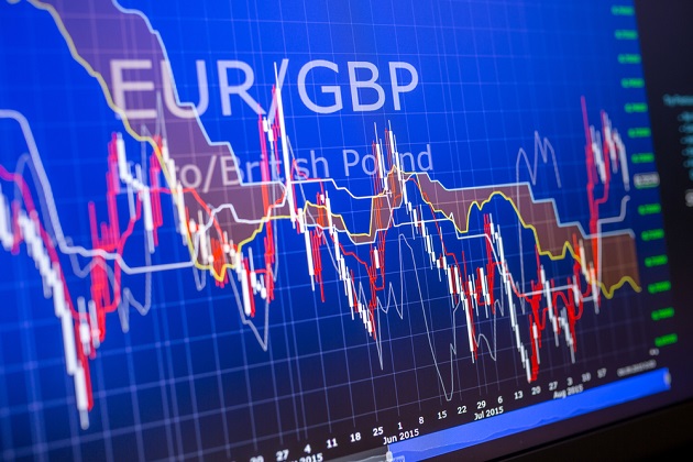 Forex GBP EUR