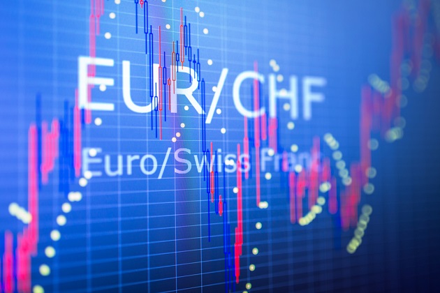 EUR CHF