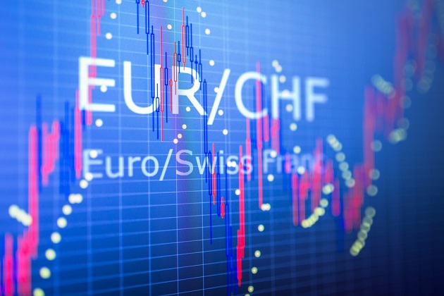 EUR CHF