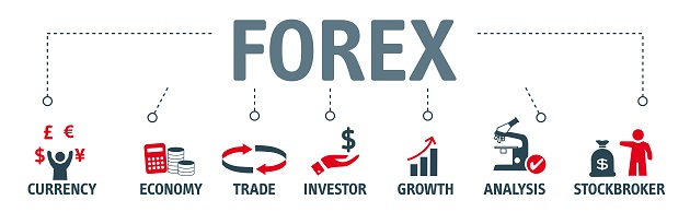 spread forex trading