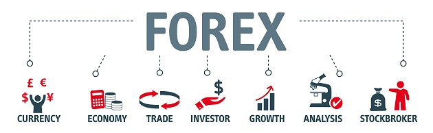 Währungspaare Forex